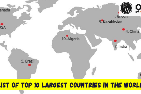 Top 10 Largest Countries in the World by Size