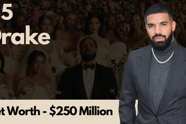 Top 10 Richest Rappers in the World (2026 Update)