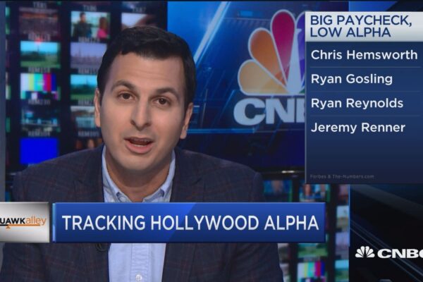 Highest Paid Actors Top 10 – Hollywood’s Biggest Paychecks