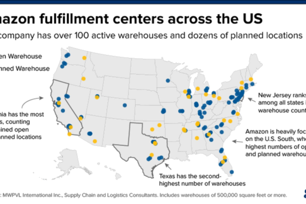 Top 10 Largest Amazon Warehouses in the USA