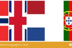 Top 10 Easiest Languages to Learn Fast