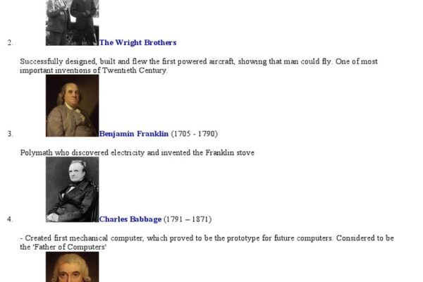 Top 10 Famous Inventors and Their Inventions