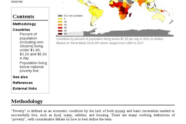 Top 10 Countries With the Highest Poverty Rates