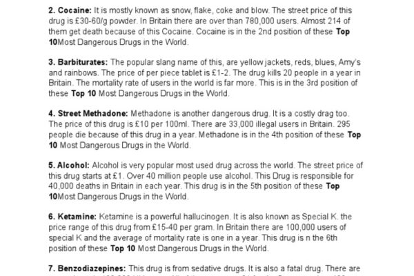 Top 10 Most Dangerous Drugs in the World