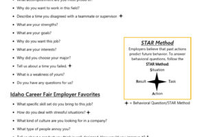 Top 10 Interview Questions to Ask Employers