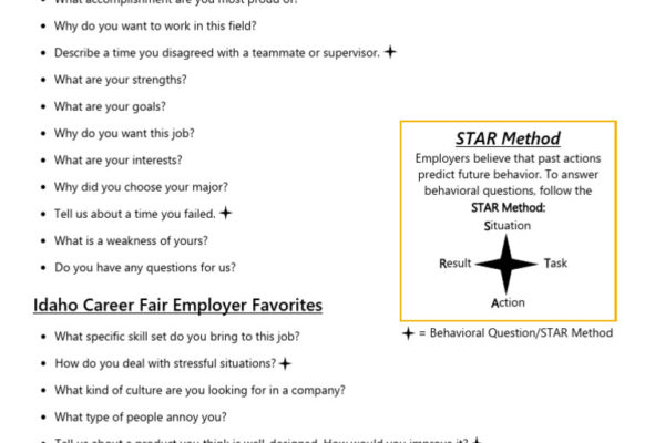 Top 10 Interview Questions to Ask Employers