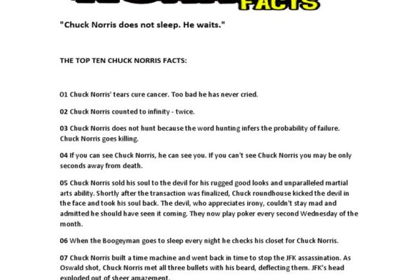10 Shocking Chuck Norris Facts That Will Blow Your Mind