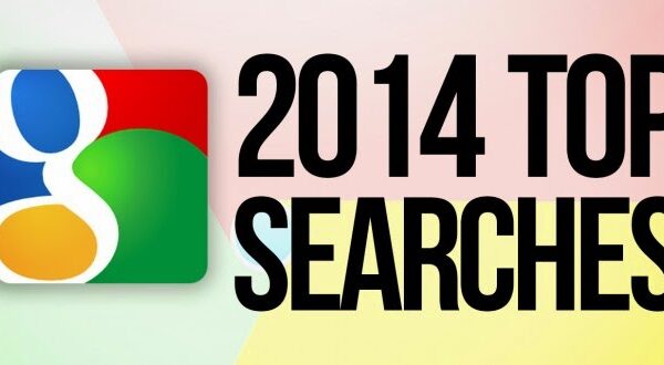 Top 10 Most Popular Google Searches Ever
