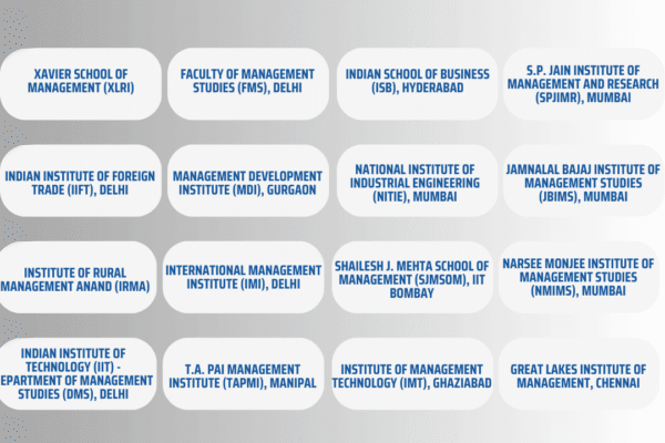Top 10 MBA Schools You Should Apply To