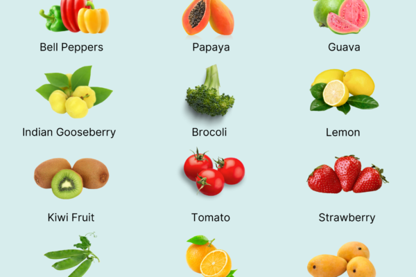 Top 10 Fruits High in Vitamin C