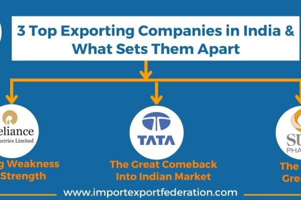 Top 10 Export-Import Companies in India