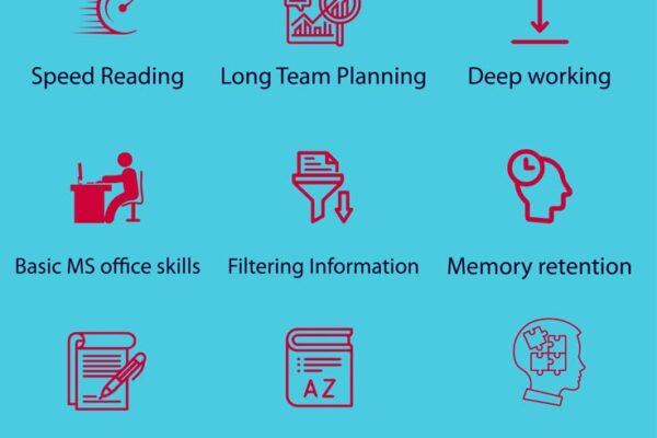 Top 10 Skills Students Must Learn Early