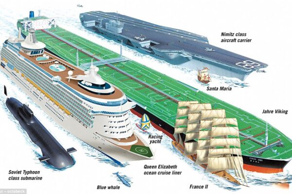Top 10 Largest Ships Ever Built