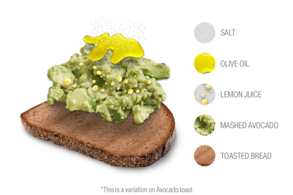 Top 10 Most Popular Sandwiches in the World