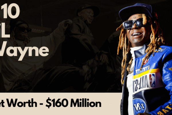 Forbes’ Top 10 Richest Rappers in 2026