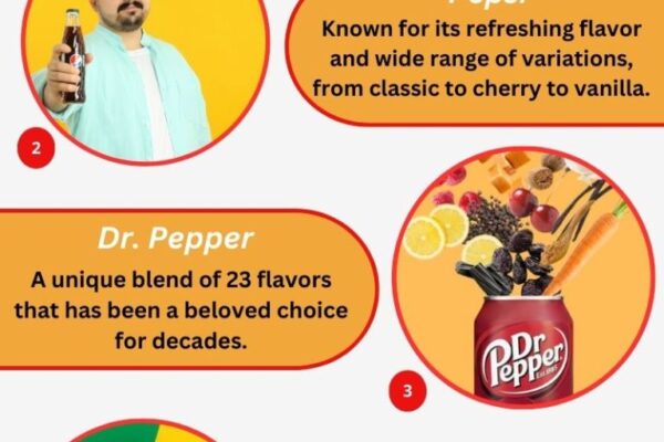 Top 10 Most Popular Sodas in the World Ranked