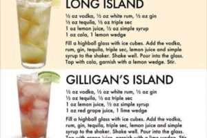 Top 10 Best Liquor Drinks Everyone Loves