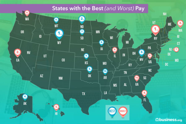 Top 10 Highest Average Salaries in the US
