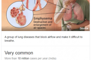 Top 10 Incurable Diseases That Still Have No Cure