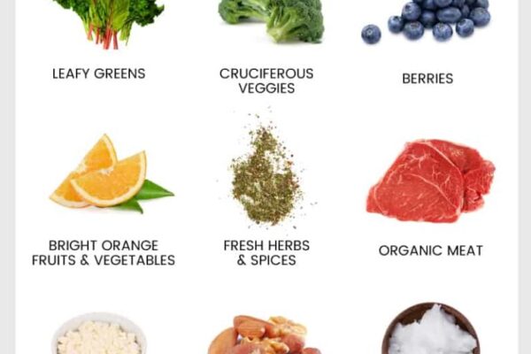 Top 10 Foods That May Increase Cancer Risk