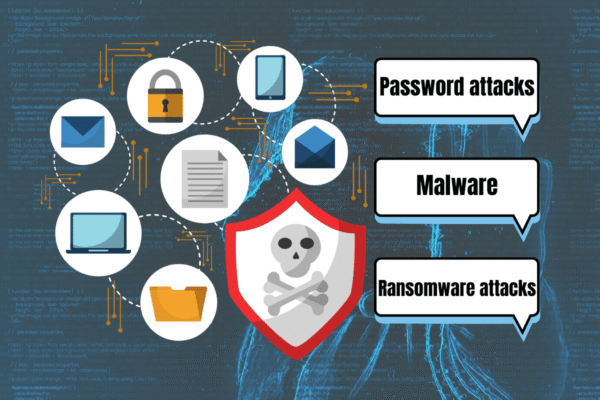 Top 10 Cybersecurity Threats You Must Know