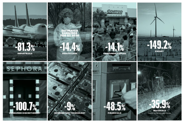 Fortune 500’s Top 10 Companies Crushing It in 2026
