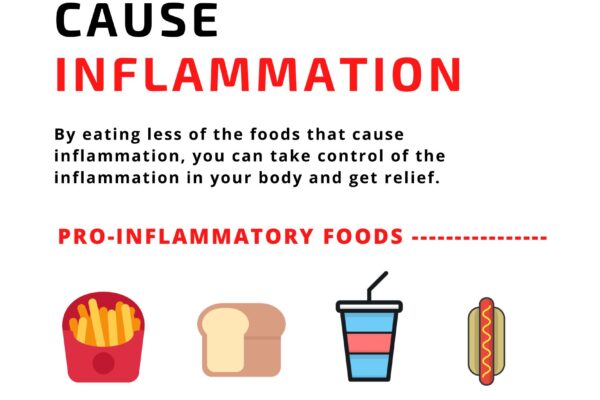 Top 10 Foods That Cause Inflammation