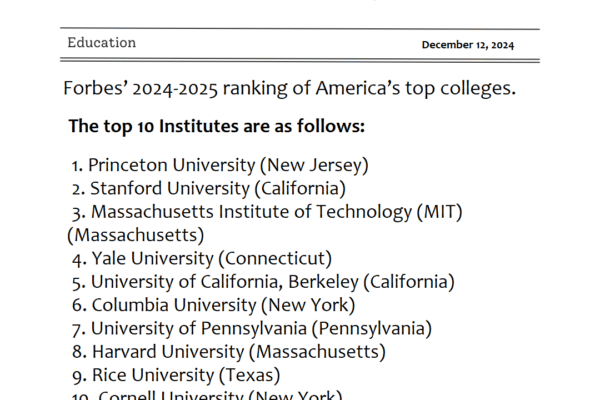 Top 10 Most Applied Colleges in the US (2024)