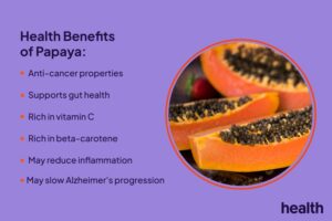 Top 10 Health Benefits of Papaya Explained