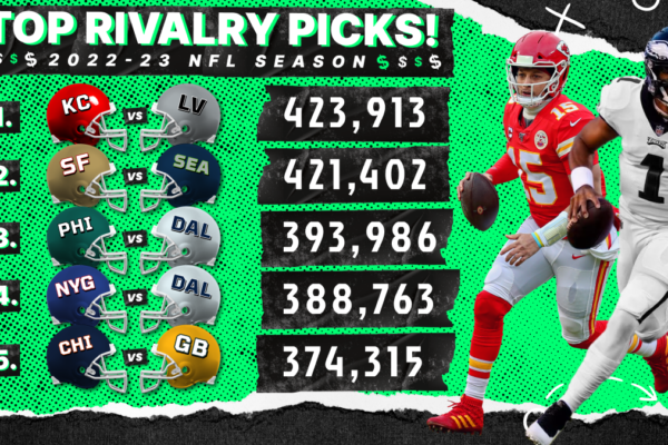 Top 10 Most Legendary NFL Rivalries Ever