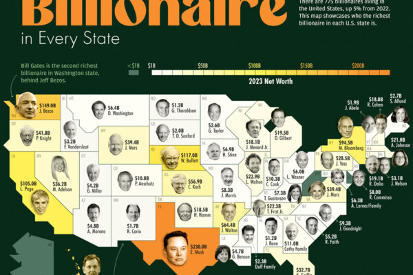Richest People by State & City (USA)