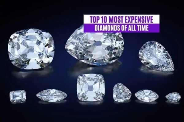 Top 10 Most Expensive Precious Metals Ranked