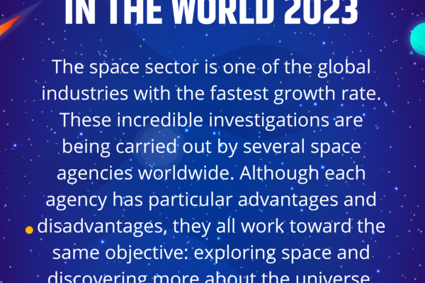 Top 10 Space Agencies Leading the World