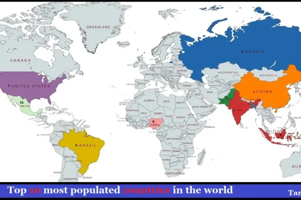 Top 10 Most Populated Countries in the World