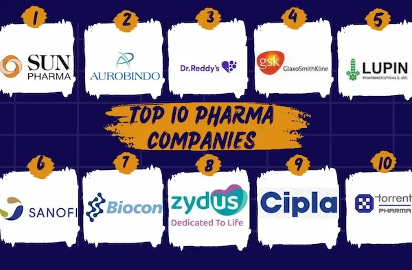 Top 10 Pharmaceutical Companies in India