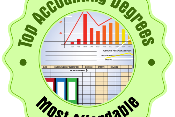 Top 10 Colleges for Accounting Degrees