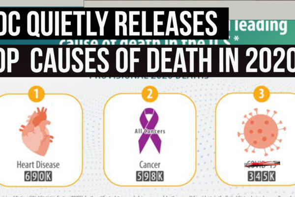 Top 10 Causes of Death in the US & World 2026 – Heart Disease Still #1?