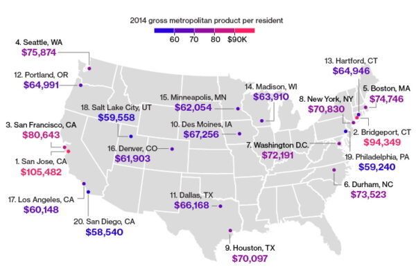 Top 10 Richest Cities in America Ranked