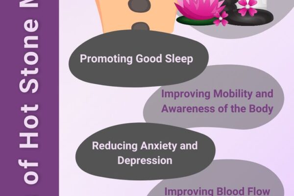 Top 10 Benefits of Acupuncture Hot Stone Massage & Play You Didn’t Know
