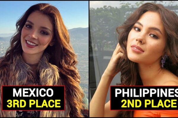 Top 10 Countries With Most Beautiful Women