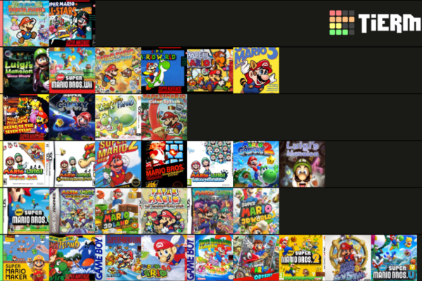 Top 10 Super Mario Games Ranked