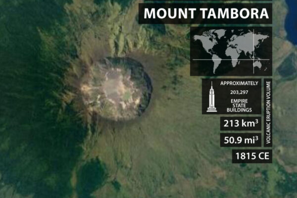 World’s Top 10 Biggest Volcanoes: Explosive Giants
