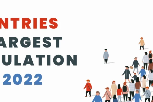 Top 10 Countries With Largest Indian Population