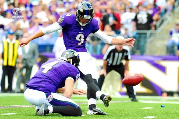 Top 10 NFL Kickers Ranked by All-Time Performance