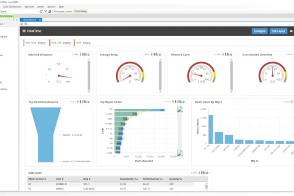 Top 10 ERP Systems for Manufacturing