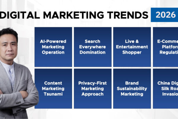 Top 10 Digital Marketing Trends for 2026