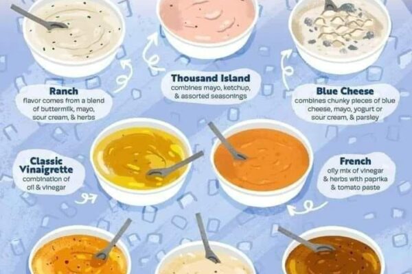 Top 10 Most Popular Salad Dressings