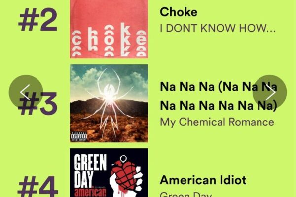 My Top 10 Spotify Songs of All Time – Unlock Your Wrapped Now