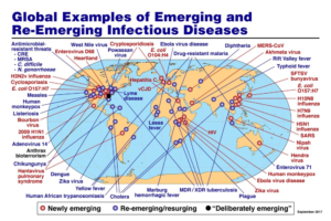 Top 10 Re-Emerging Diseases Doctors Are Watching Closely