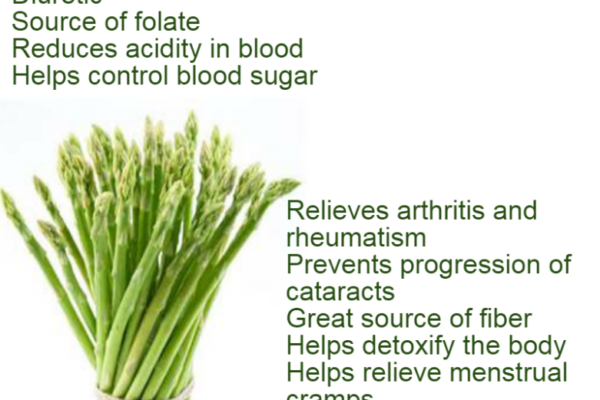 Top 10 Health Benefits of Asparagus